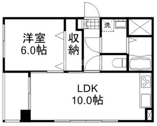 ルミエール大供の物件間取画像